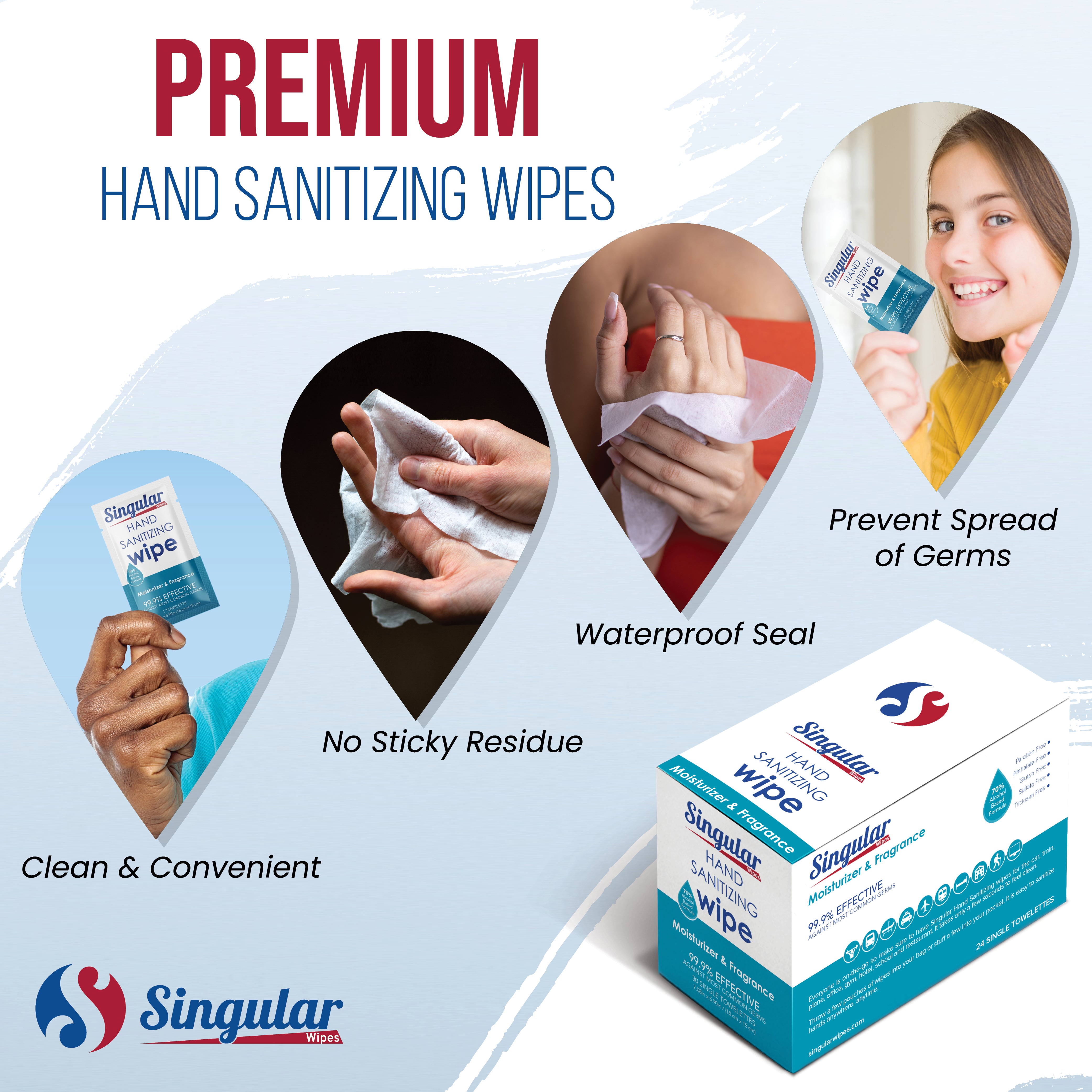 HAND SANITIZING WIPES - Individually Packed Premium Hand Sanitizing Wipes for Travel, Home, Office, School, etc. with Fresh Citrus Fragrance and Moisturizer - Made in USA (Fresh Citrus 24ct Box)